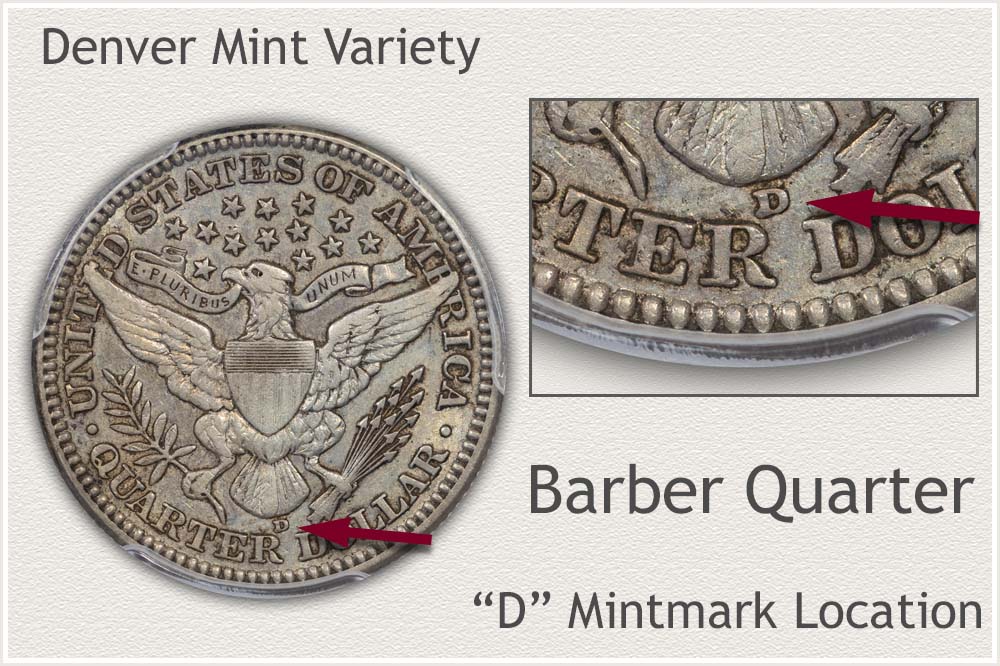 1906-D Barber Quarter reverse showing the D mint mark below the eagle's tail feathers